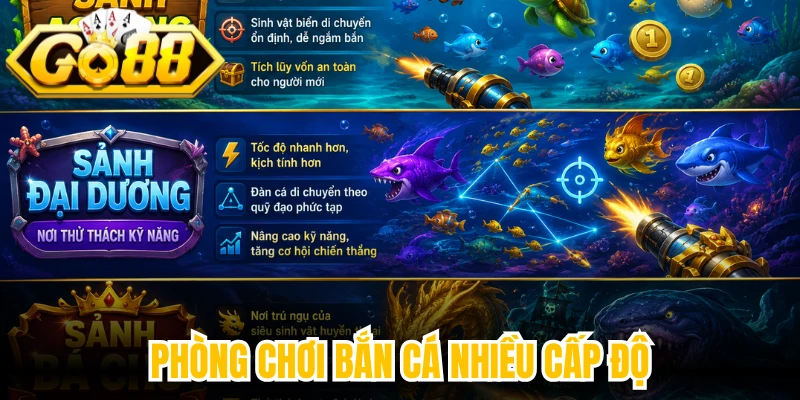 Phòng chơi bắn cá nhiều cấp độ