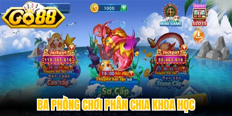 Ba phòng chơi phân chia khoa học