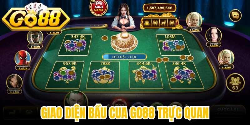 Giao diện bầu cua Go88 trực quan