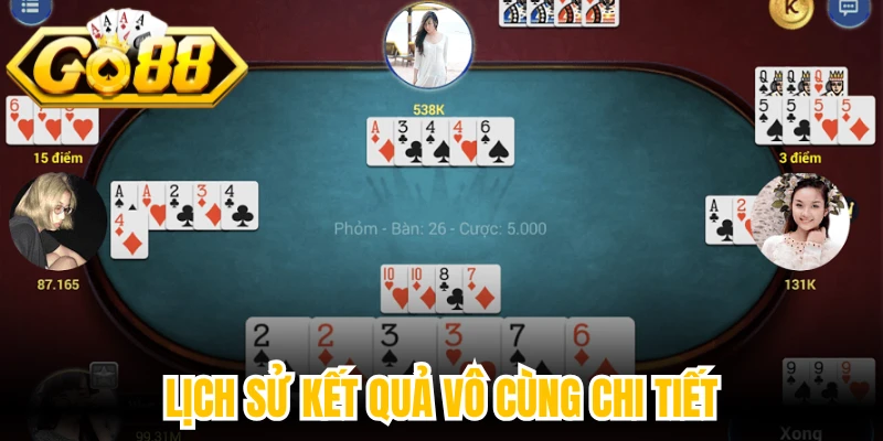 Lịch sử kết quả vô cùng chi tiết