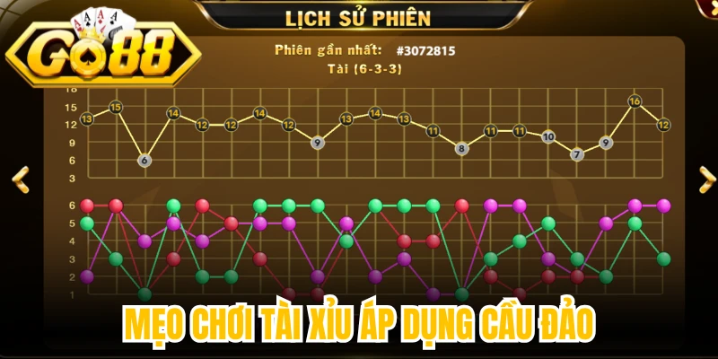 Mẹo chơi tài xỉu áp dụng cầu đảo