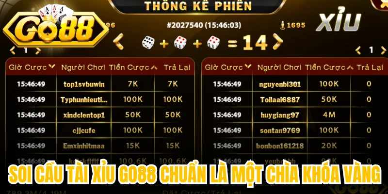 Soi cầu tài xỉu Go88 chuẩn là một chìa khóa vàng