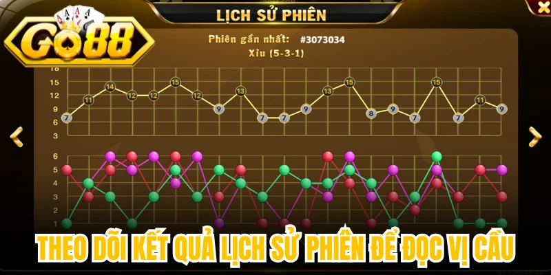 Theo dõi kết quả lịch sử phiên để đọc vị cầu